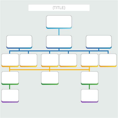 blank organizational charts free.